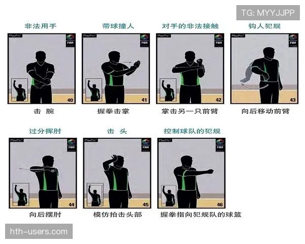 篮球规则：阻挡和带球撞人区别的核心判定标准解析