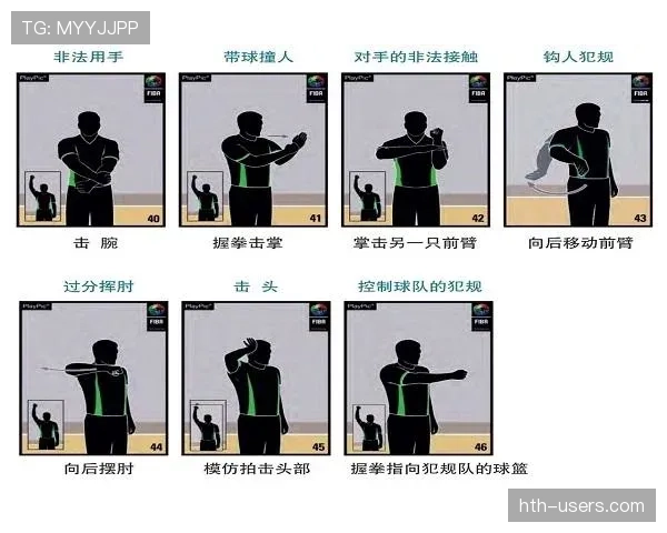 篮球规则中带球撞人的判定标准与吹罚细节解析 篮球规则中带球撞人的判定标准与吹罚细节解析