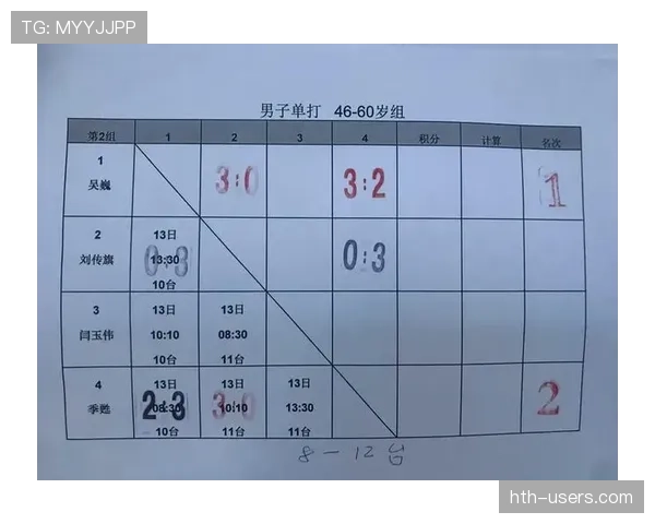 足球弃权规则详解：判罚依据及比赛影响的关键标准