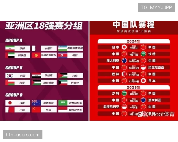 2026世界杯最新第三名比较规则详解 2026世界杯最新第三名比较规则详解