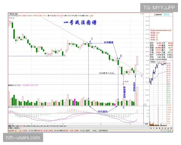 巴拿马能否再现2018奇迹 2026世界杯黑马潜力深度解析